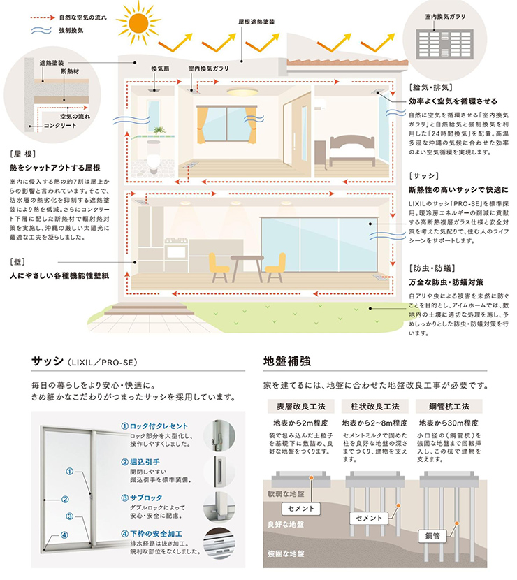 テキストテキストテキストテキストテキストテキストテキストテキストテキスト